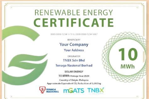 Renewable Energy Certificate (REC): Definition, .